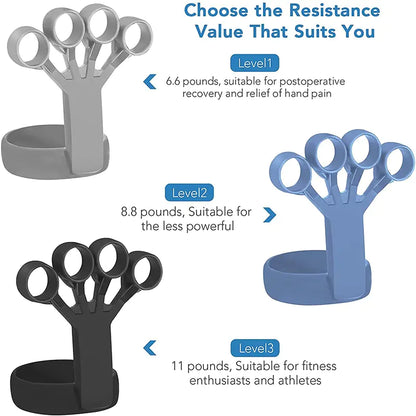 Hand Grip Strengthener and Exerciser