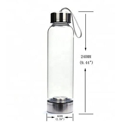 Natural Crystal Stone Water Bottle