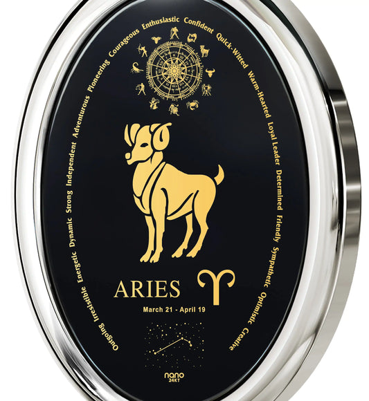 Aries Necklace