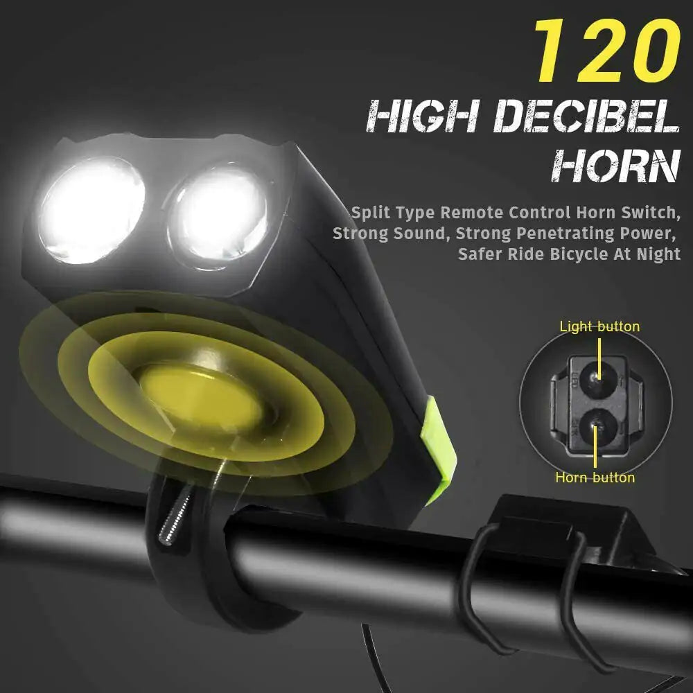 LED Bicycle Headlight